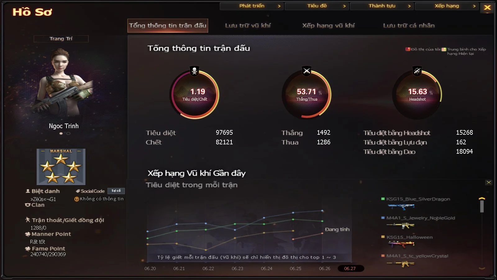 duongtvbmt1998 - Ảnh 34