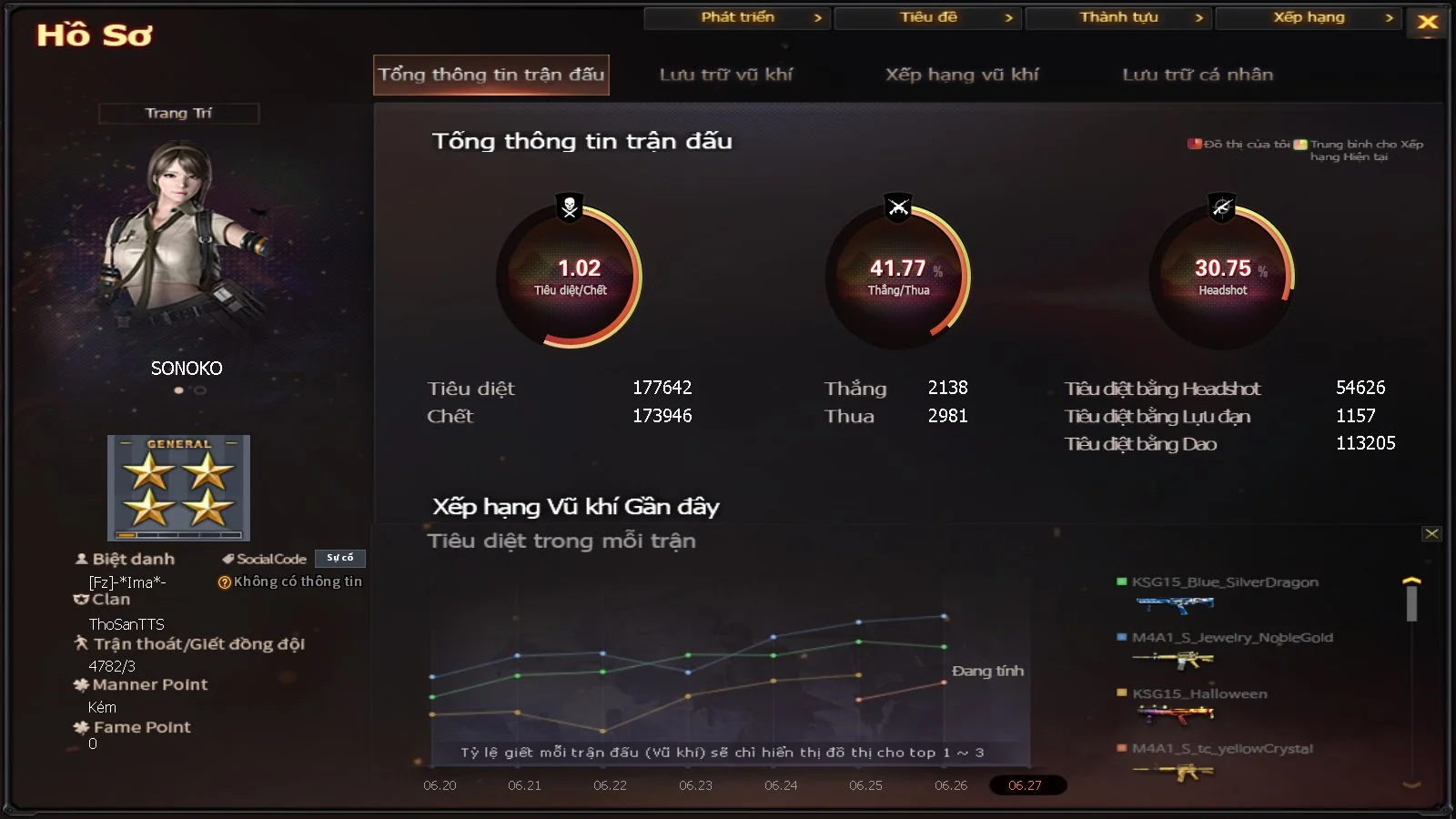 hungvip2912 - Ảnh 32