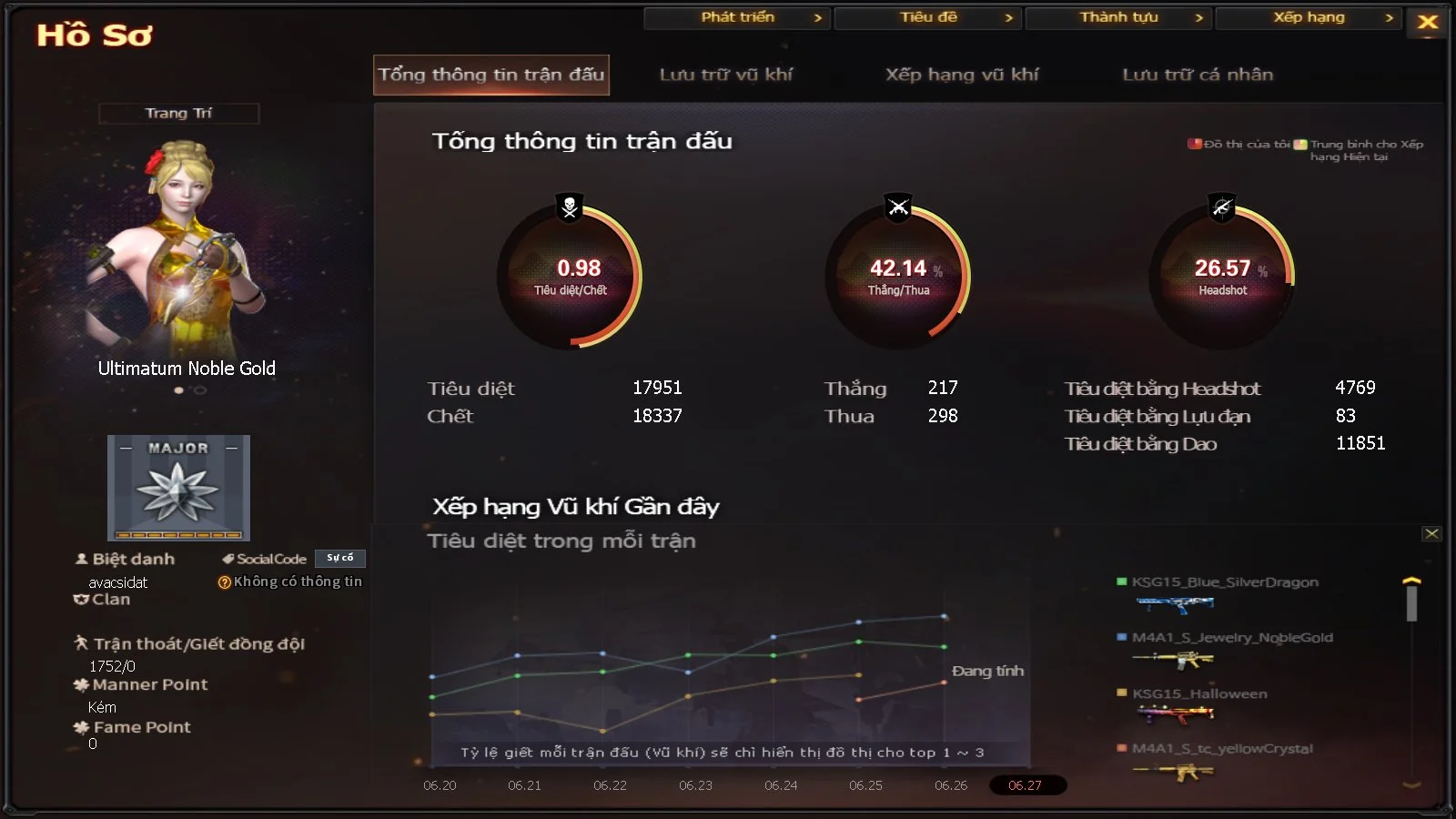 vochudeanh2408 - Ảnh 22