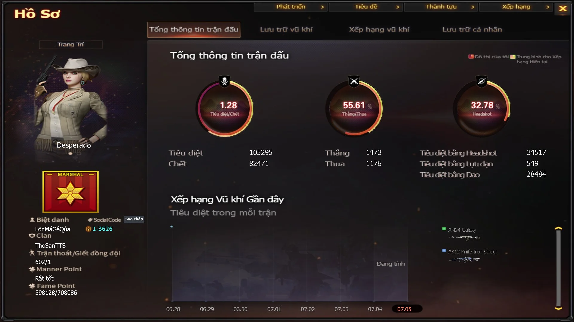 g4day1994 - Ảnh 33