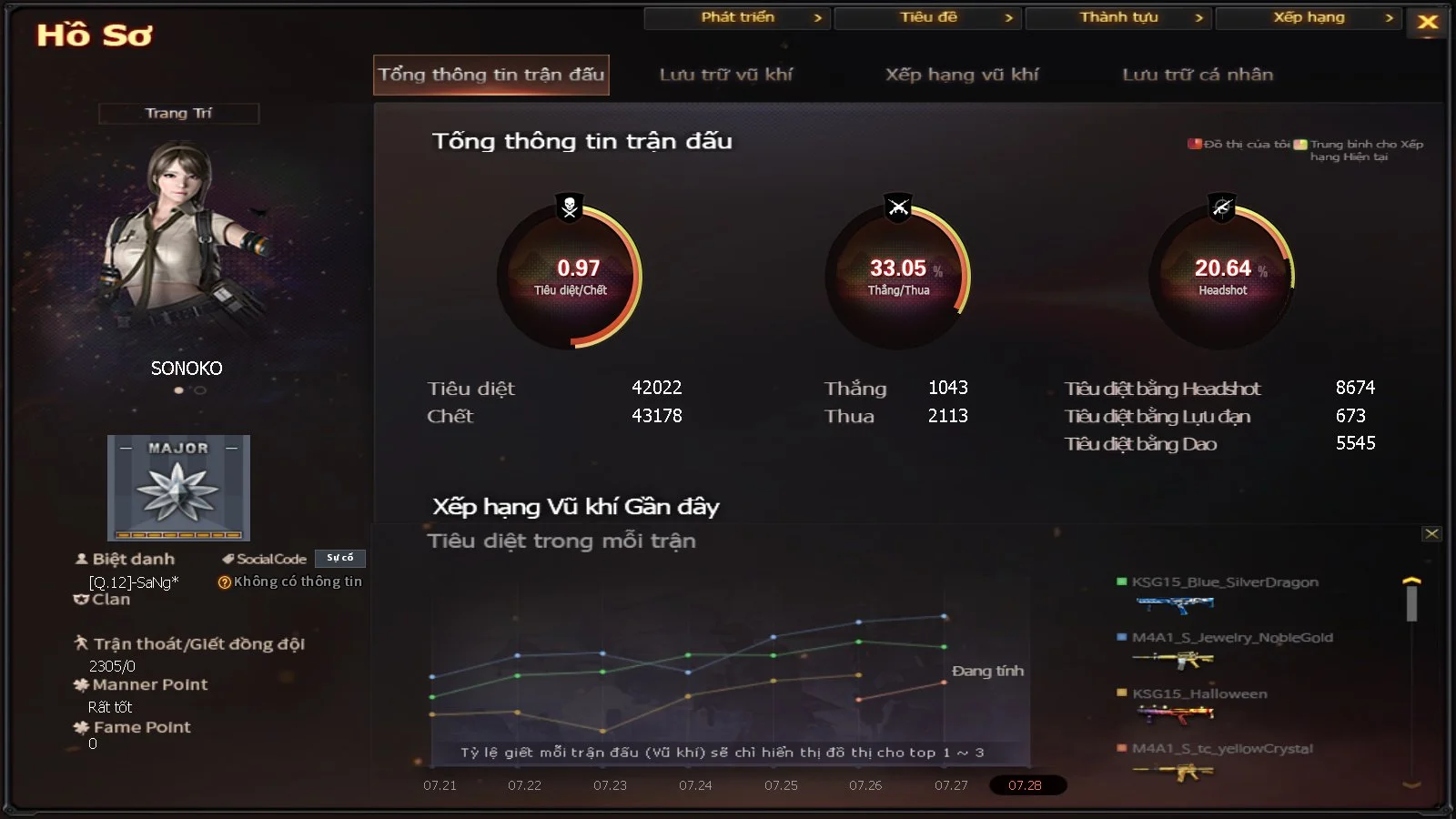 nzbdaj17530 - Ảnh 21