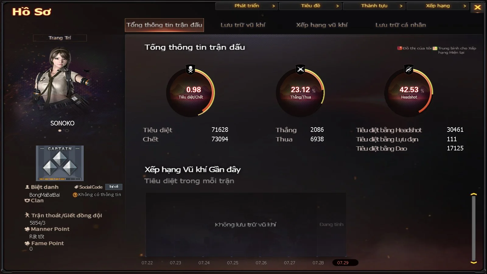 bnzbdz99185 - Ảnh 11