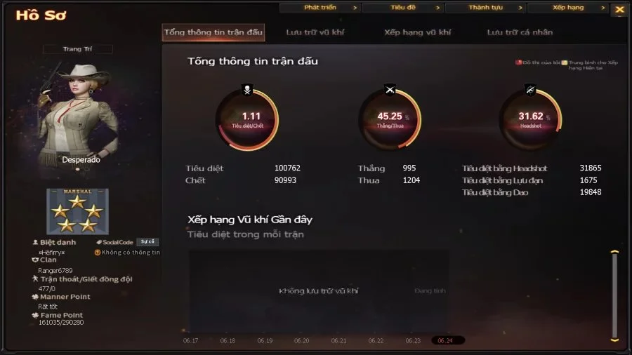 0847966566 - Ảnh 27