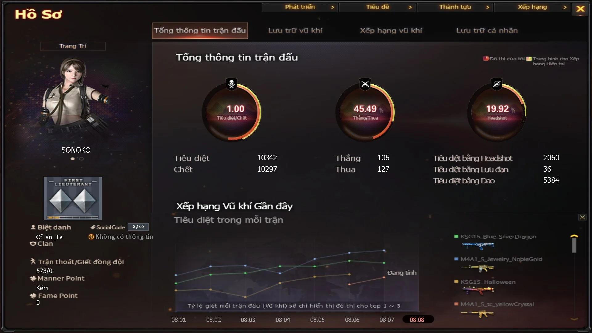 uflic7547 - Ảnh 14