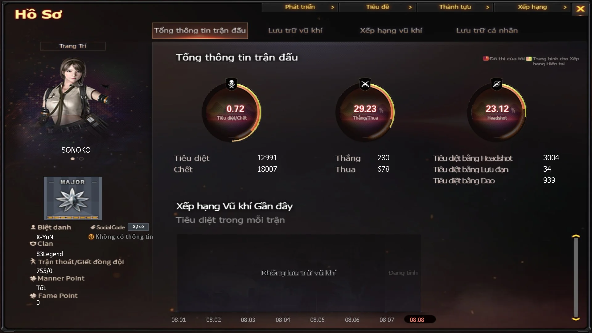 vh52w13675 - Ảnh 16