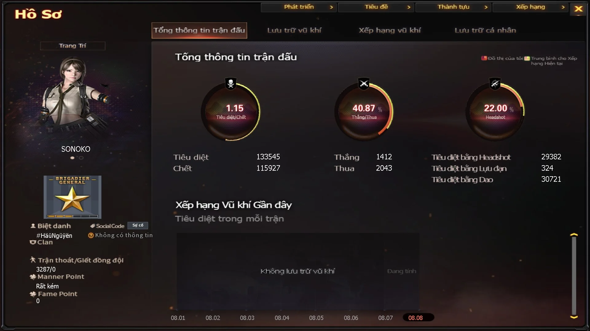gnnvt28406 - Ảnh 22