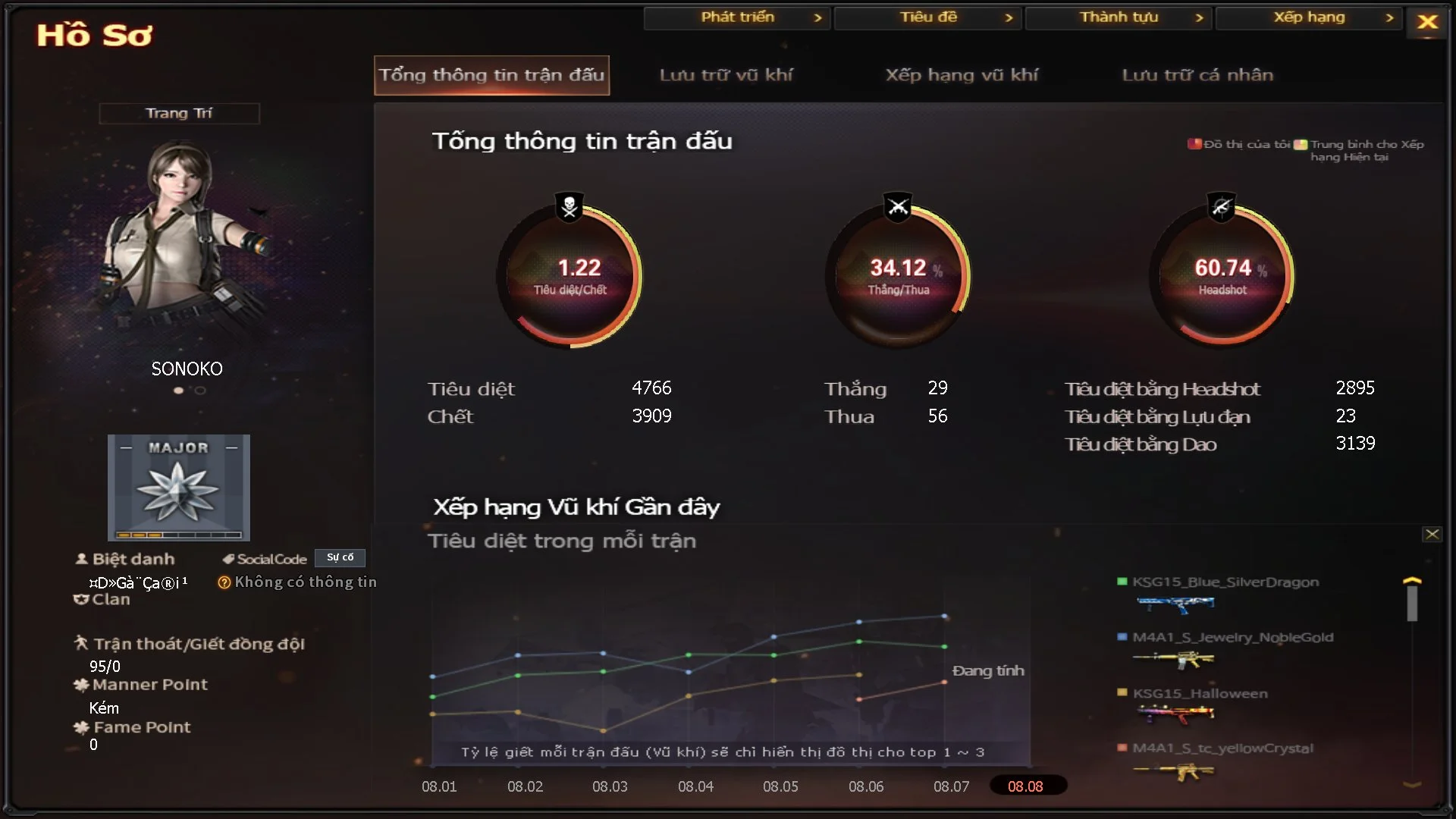 ek5cc6080 - Ảnh 12
