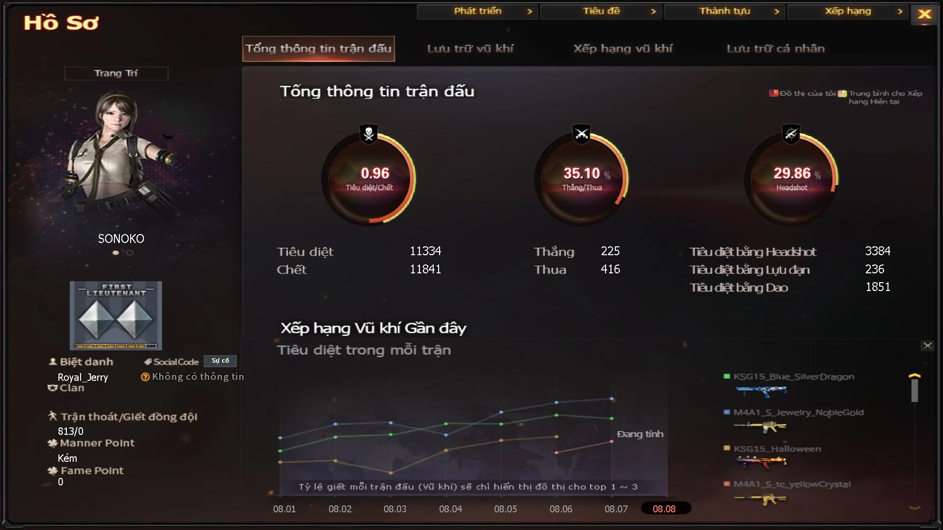 swkt691037 - Ảnh 15