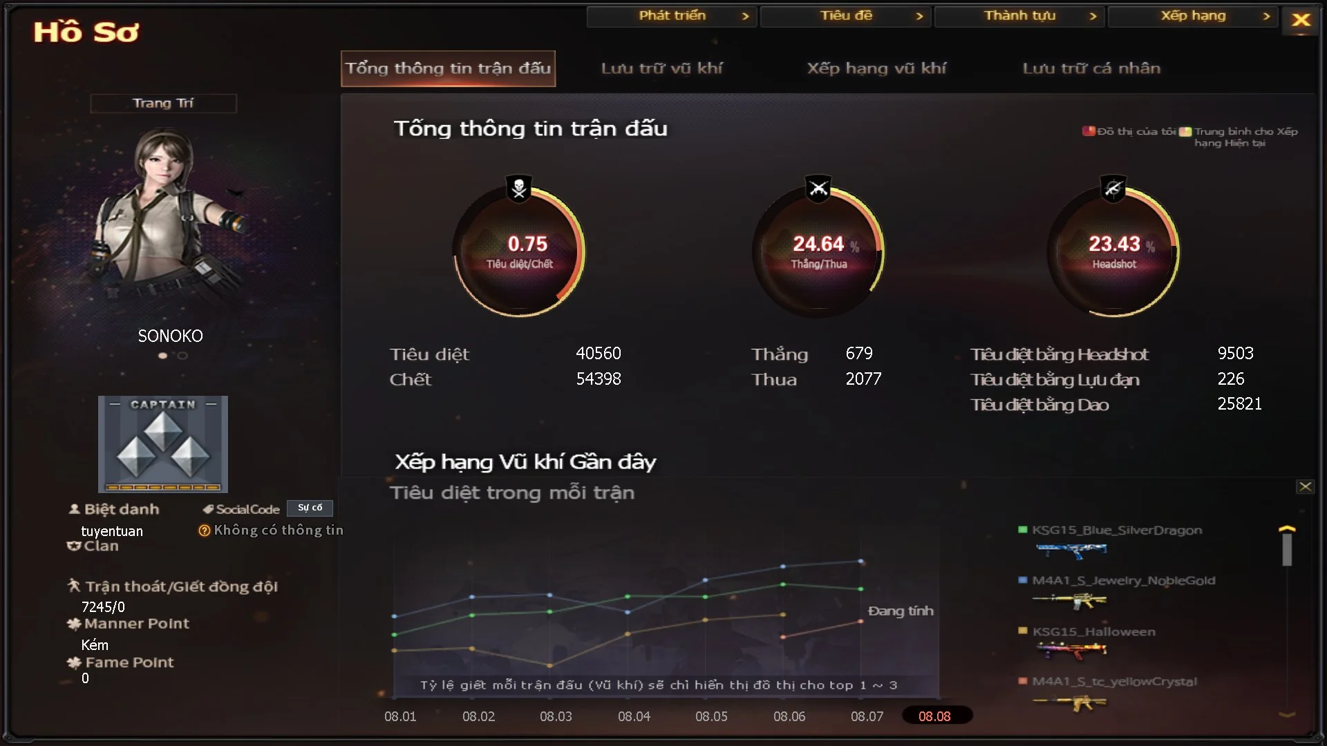 mkvpd71557 - Ảnh 12
