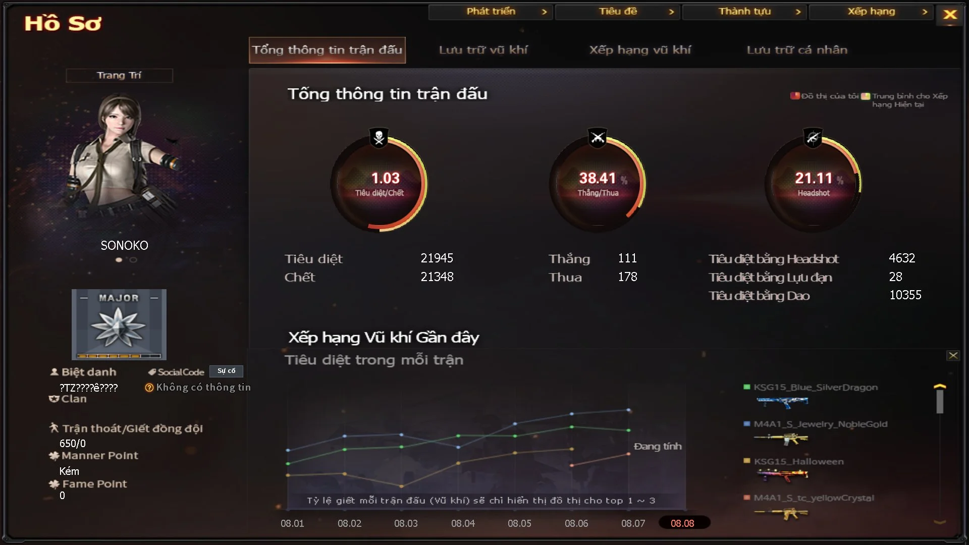 ykgou46347 - Ảnh 13
