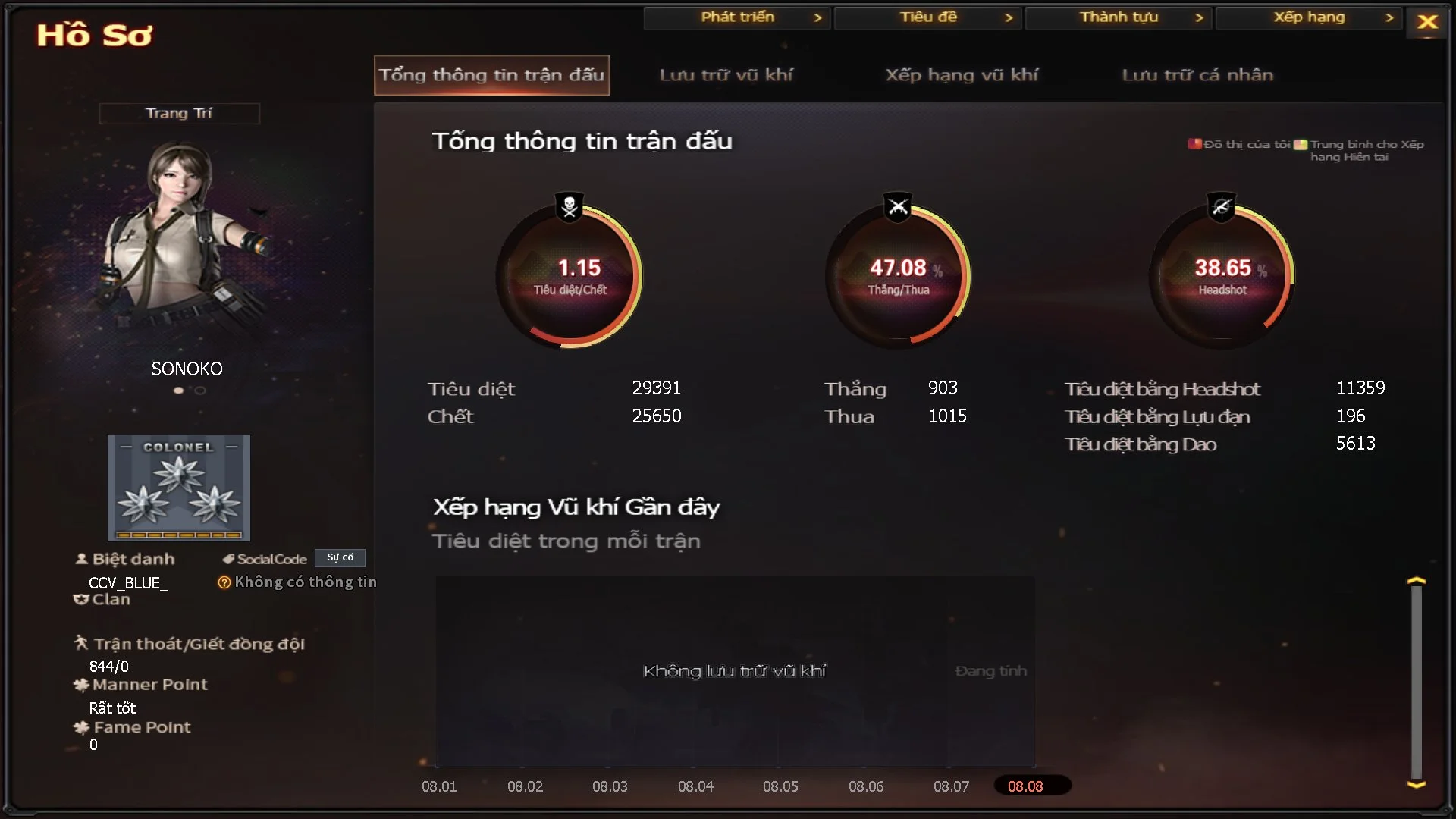 a1tvj68341 - Ảnh 15