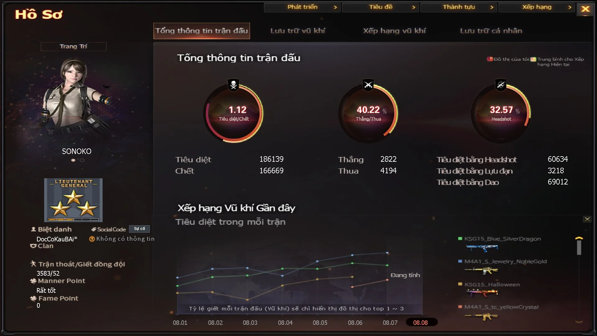 sblsf828 - Ảnh 21