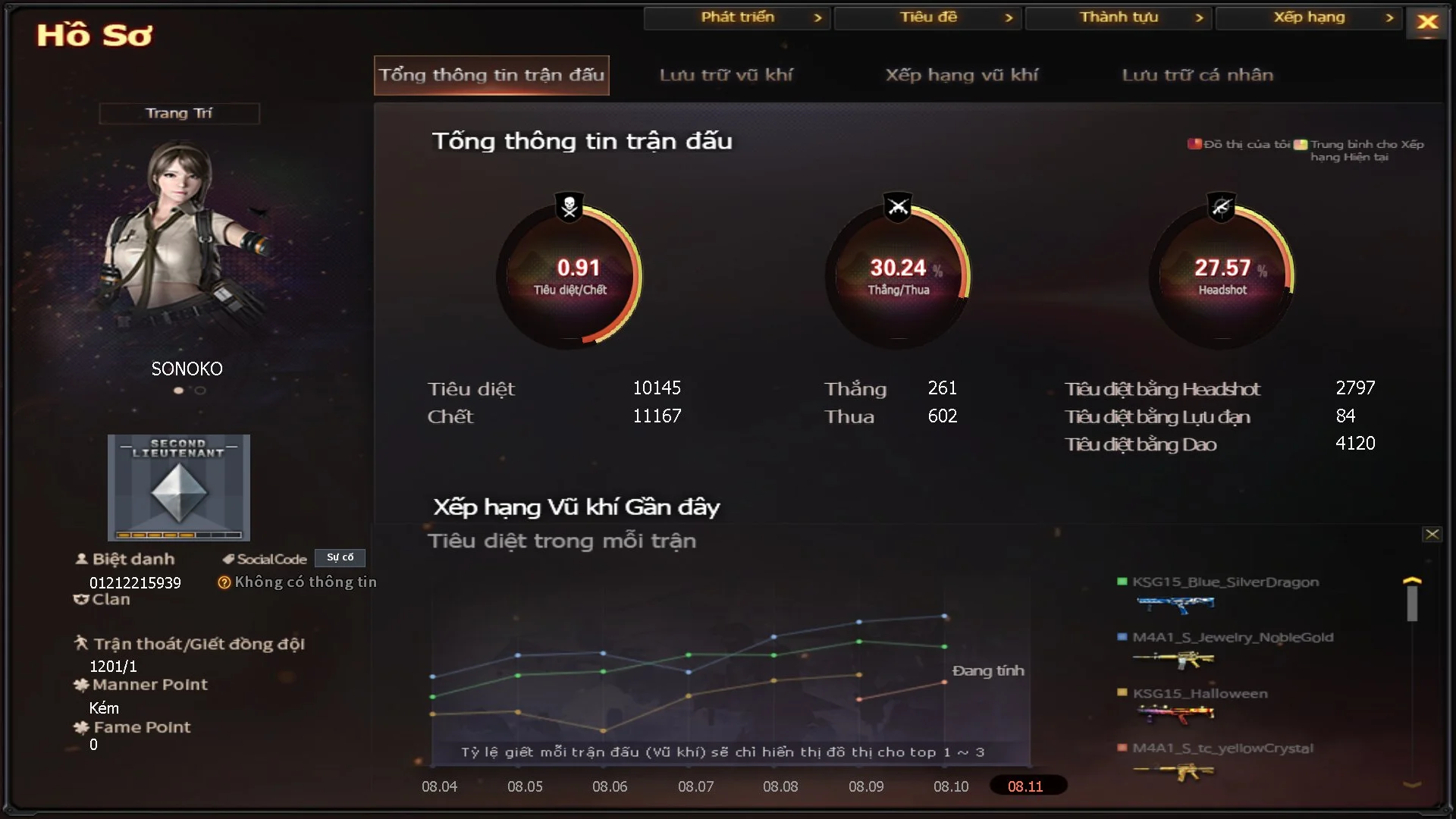 nickcf31590 - Ảnh 12