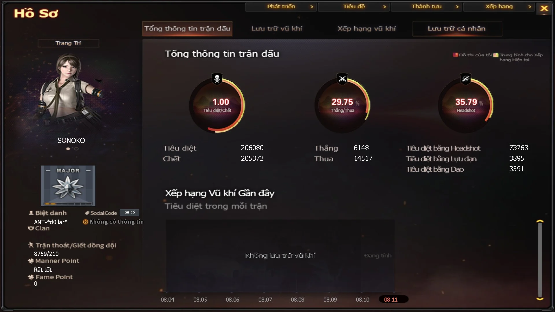 ahdbbc55443 - Ảnh 12