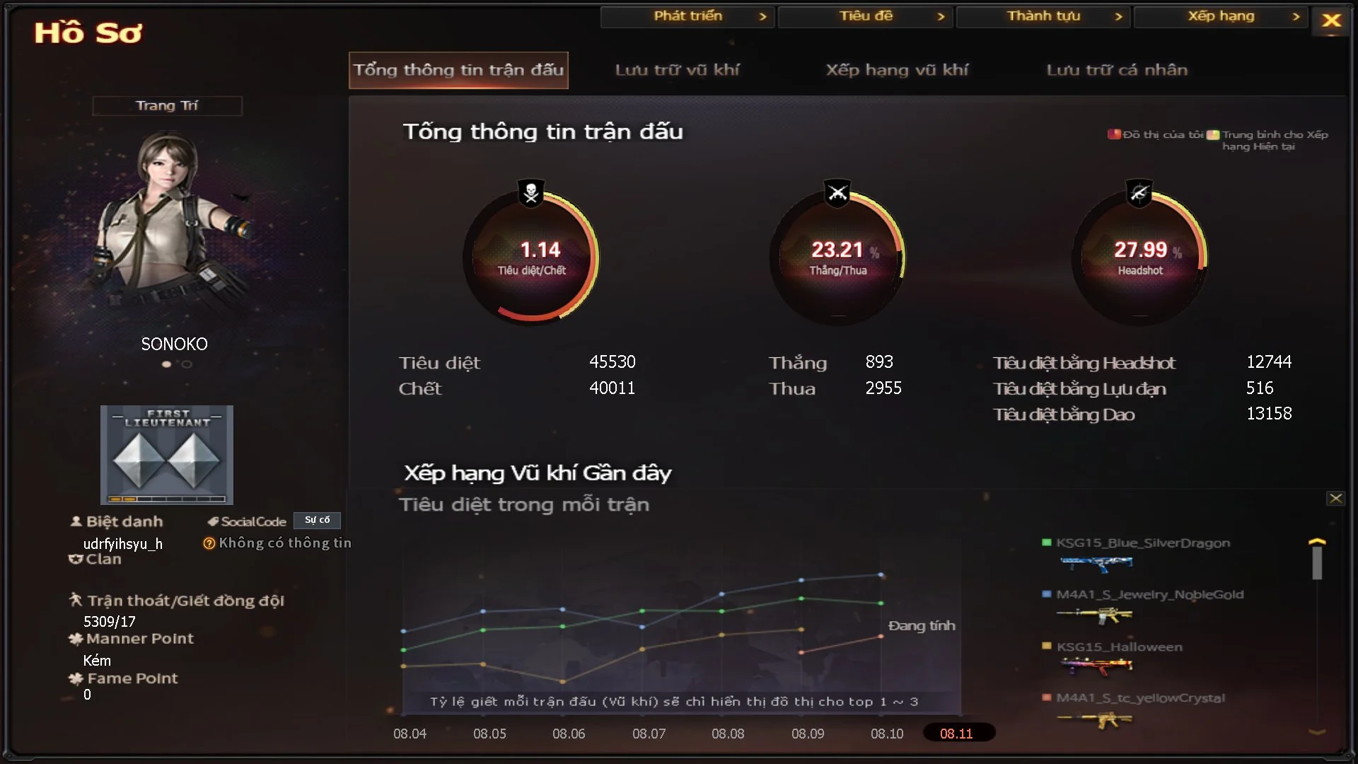 ndahd31083 - Ảnh 12