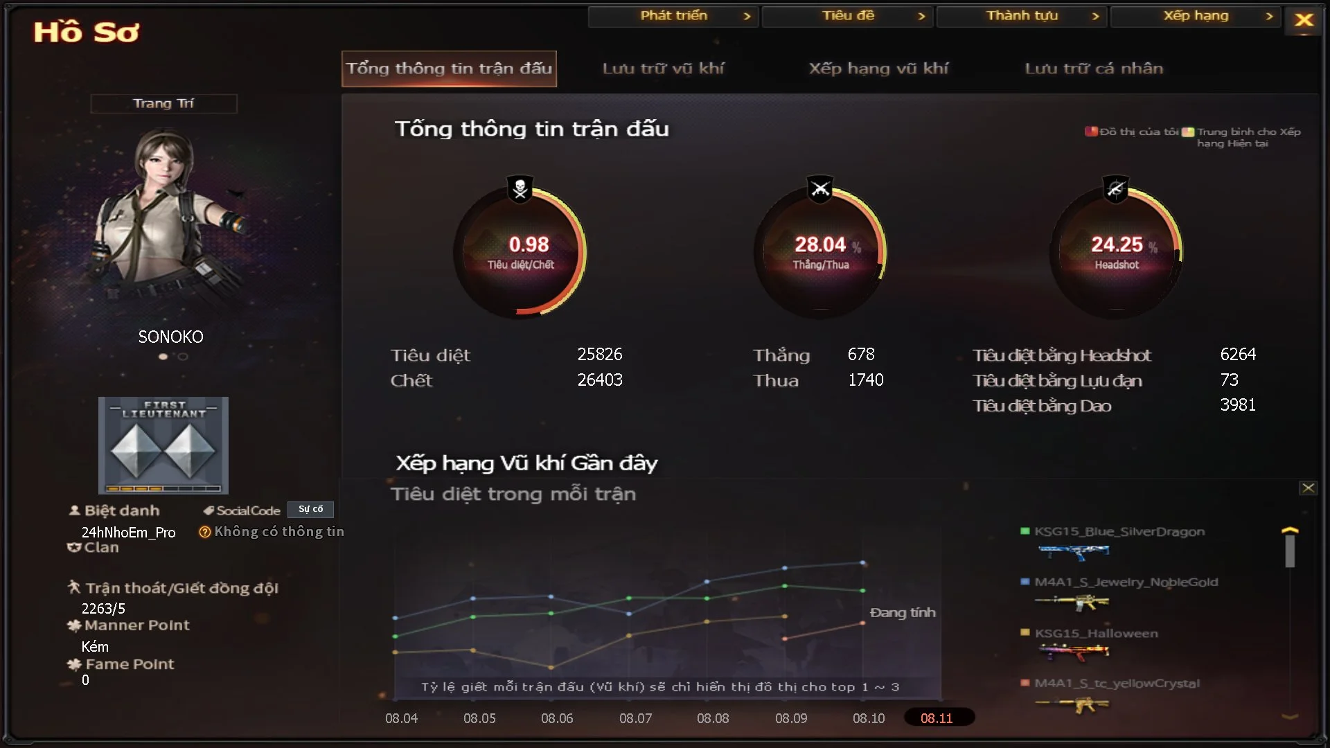ndahd89151 - Ảnh 10