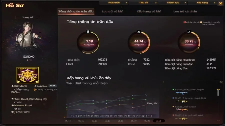depdai_2412 - Ảnh 33