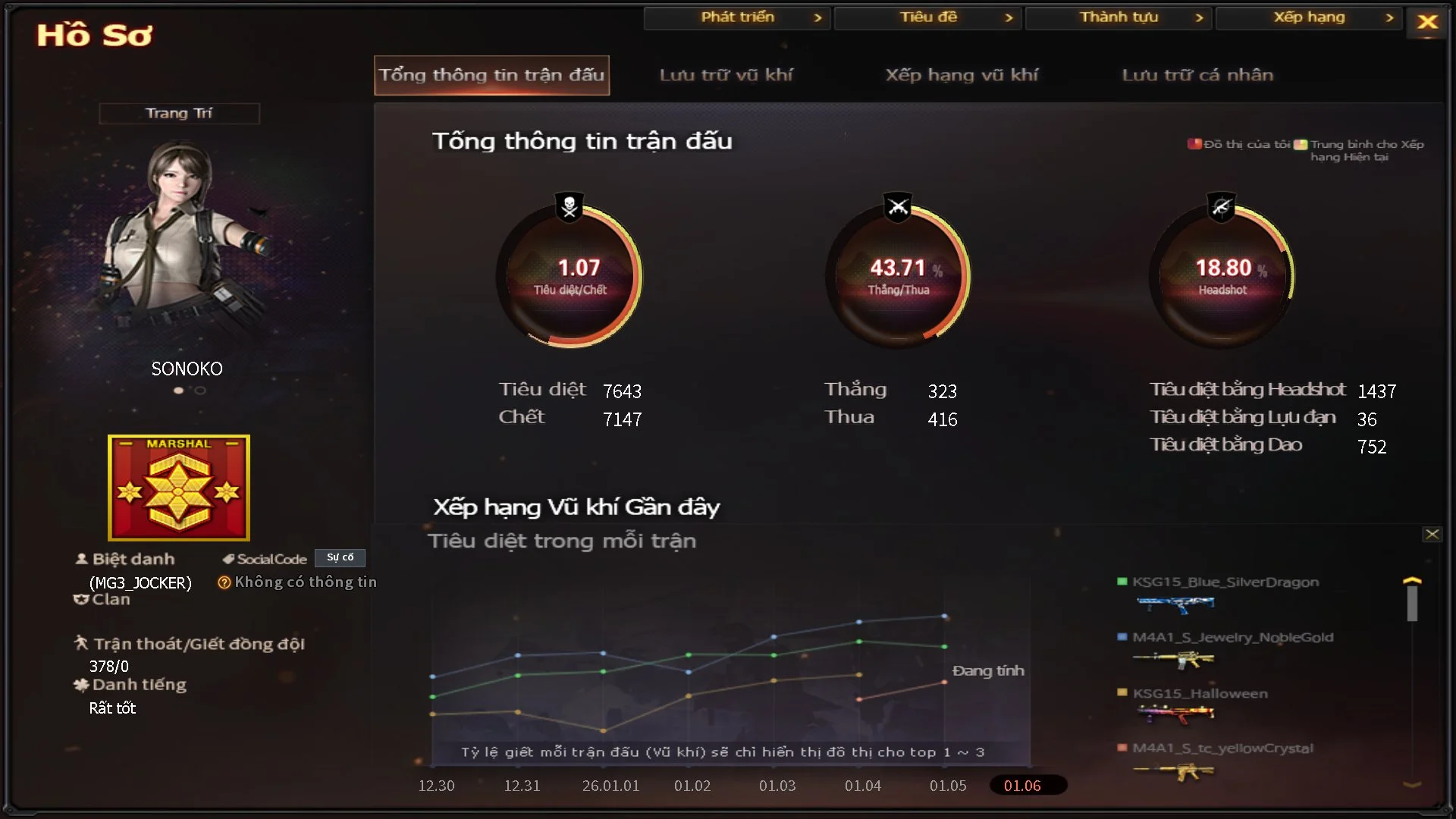 ntn1122 - Ảnh 62