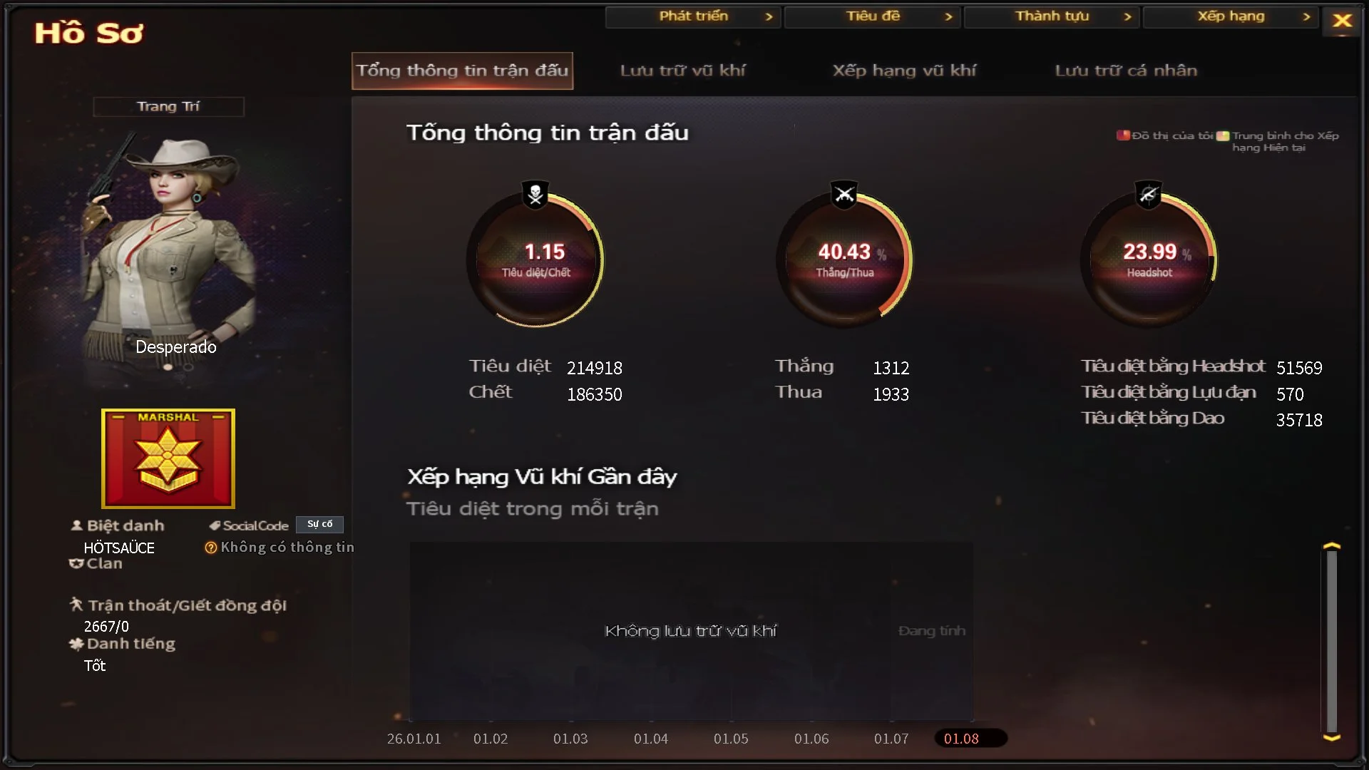 pr0aly01 - Ảnh 65