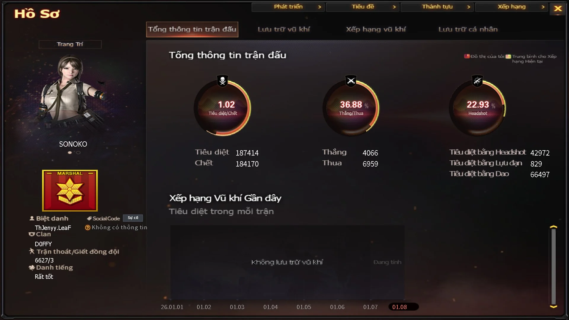 hoanganhthai95 - Ảnh 52