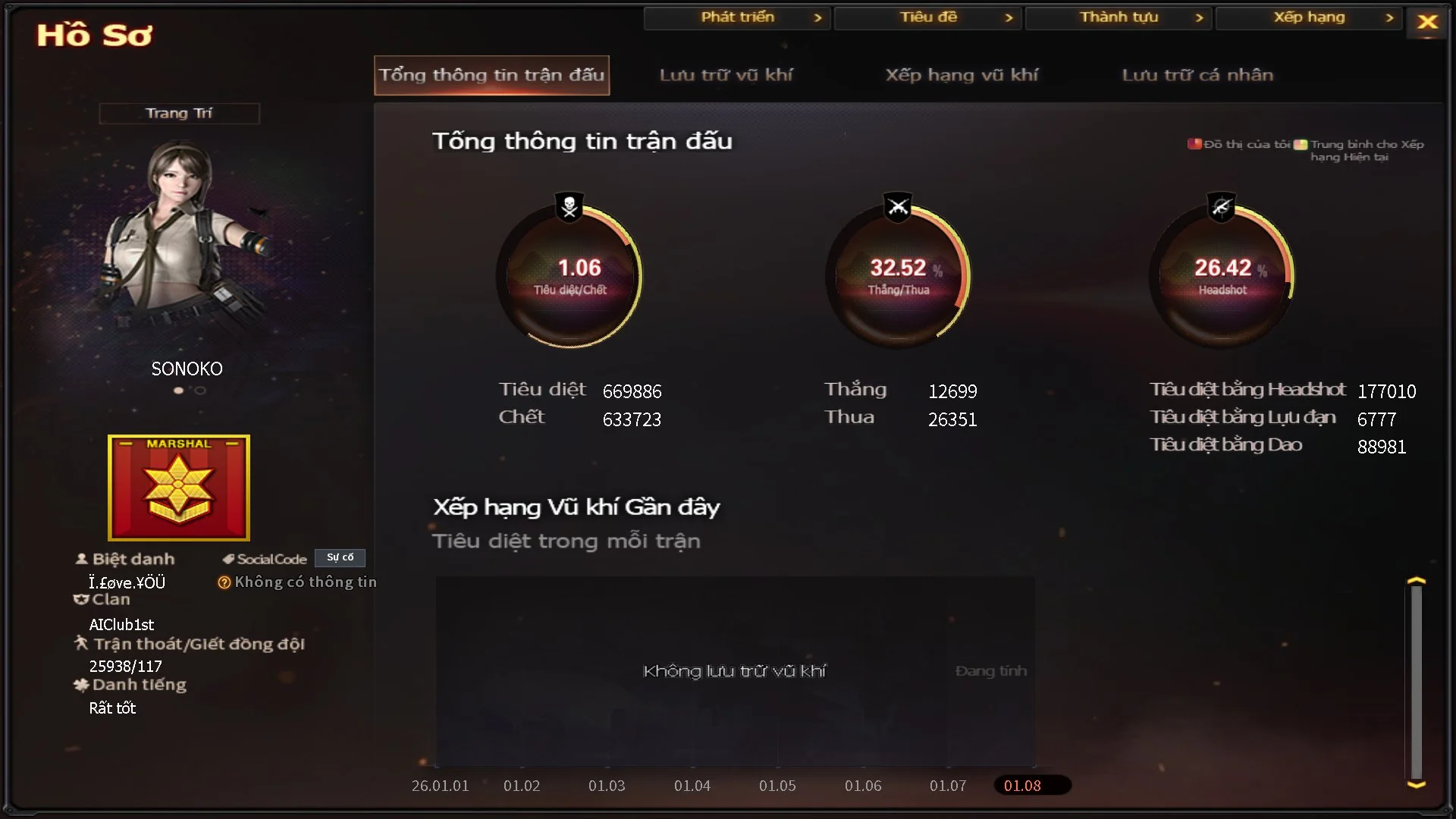 blackcat1411 - Ảnh 71