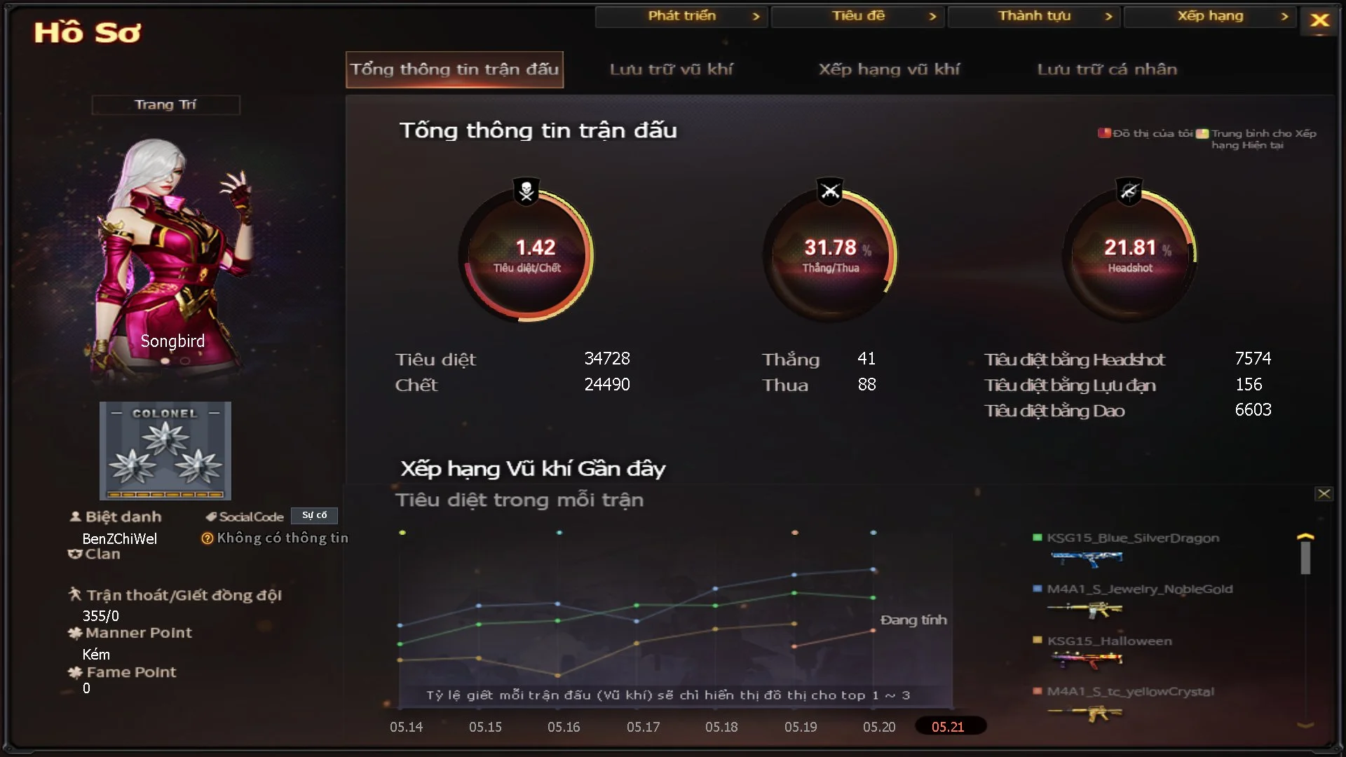 pubger0568 - Ảnh 27